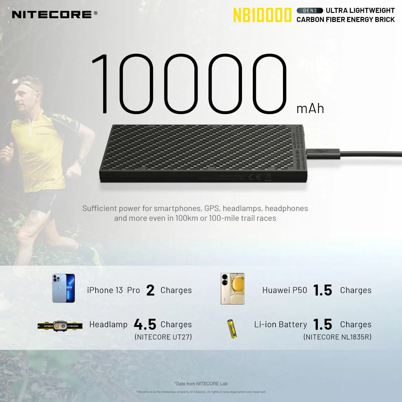 NB10000 Gen 2 Power Bank